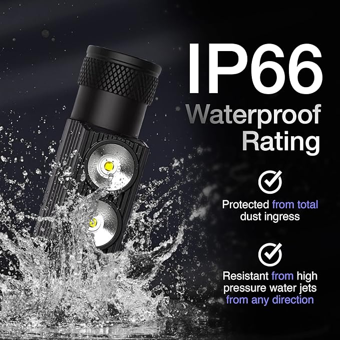 K-Bern PRO Red & White Rechargeable Headlamp. 1000 Lumen, UL Approved 3500 mAh Battery, Ultra Bright Head Lights Waterproof, Lightweight Aluminum, Perfect for Work, Dog Walking, Camping & Hiking