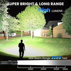 THY TRY Rechargeable LED Flashlights High Lumens, 90000LM Super Bright Flashlights with 7 Modes, High Powered Handheld Flash Light for Home Camping Hiking Night Work (2 Pack)