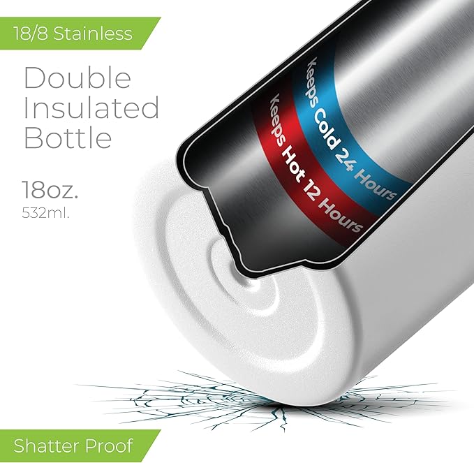 SipX™ Triple-Insulated Stainless Steel Water Bottle 18oz. With 3 Lids, BPA-Free Reusable Insulated Water Bottle Keeps Cold 24 Hours, (White)