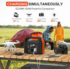 SinKeu 150W Power Bank Station, 122.8Wh/38400mAh LiFePO4 Battery, Solar Generator for Outdoor Camping, Traveling, Emergencies-Orange