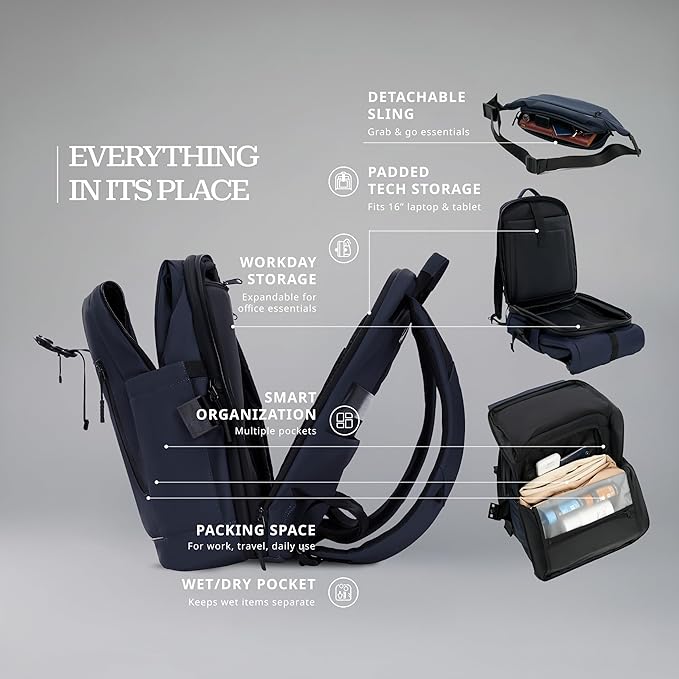 Verage Pulse 2-in-1 Roll Top Laptop Backpack 16″ with Detachable Everyday Sling Bag, Personal Item Size, Expandable Water-Resistant Travel Backpack for Airplane, Work & Daily Commute – Navy