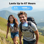 KITWLEMEN 14500mAh Portable Waist Fan - Personal Clip on Belt Fan, 5 Speed 67H Cooling, Rechargeable Battery Operated, Wearable with Lanyard & Light for Camping, Travel, Jobsite (Gray)