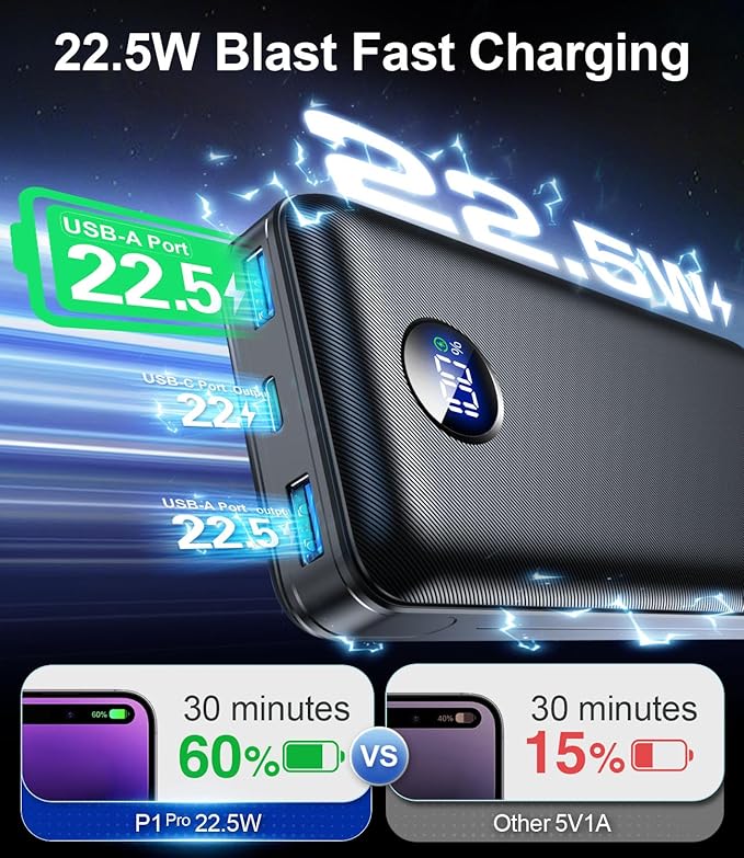 Portable Charger Power Bank - 60,000mAh Battery Pack, 22.5W Fast Charging Phone Charger with USB-C/iOS/Micro-USB Cable, Powerbank for iPhone 17 16 15 14 13 Samsung Google,for Travel Camping Essentials
