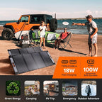 100W Portable Solar Panel for for Camping,RV,Off-Grid-23.5% Efficiency,Lightweight Foldable,USB-A,Type-C & XT60 Output,IP67 Waterproof,IEC Certified