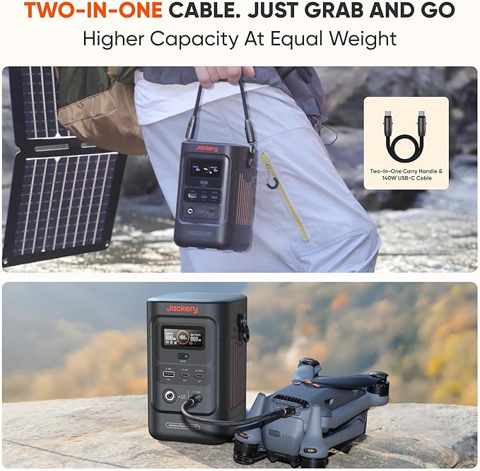 Jackery Portable Power Station Explorer 240D, 256Wh Backup Lithium Battery, with Car Charger Cable (DC8020)