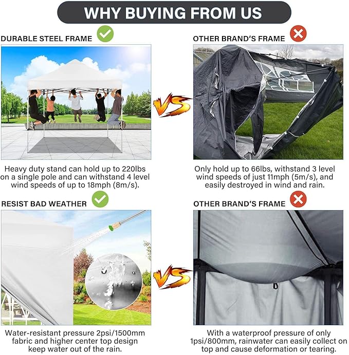 COBIZI 10x10 Pop up Canopy Tent with 4 Sidewalls, Waterproof Heavy Duty Commercial Canopy for Parties, Outdoor Tent, Garden Gazebo, Carry Bag with Wheel (10x10ft, White)