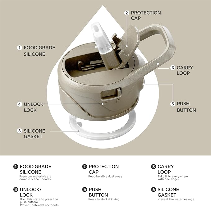 IDEUS Insulated Stainless Steel Water Bottle with 2 Leak-Proof Lids, Thermal Water Flask for Hiking Biking, 18oz, Celadon