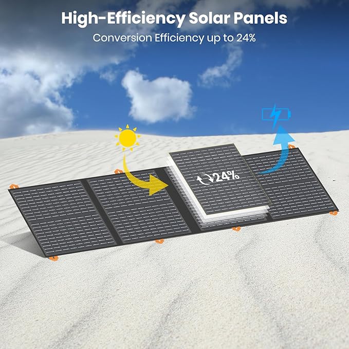 100W Portable Solar Panel for Power Station, Foldable Monocrystalline Solar Charger with QC3.0 USB-A & USB-C, 24% High Efficiency, IP67 Waterproof - Compatible with Camping, RV, Emergency Blackout