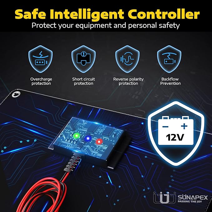 SUNAPEX Solar Battery Charger Maintainer, 20W 12V Portable Waterproof Solar Panel Trickle Charger with Built-in Charge Controller, Cig Plug, Alligator Clips, O-Rings for Car, Truck,Tractor, Boat, etc