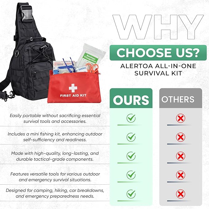 Survival Kit - All-in-One Survival Gear and Supplies for Camping, Hiking, Hunting, and Car Emergencies - Essential Tools, Great Gift for Men, Fathers, Boyfriends, Boys, Dads and Scouts