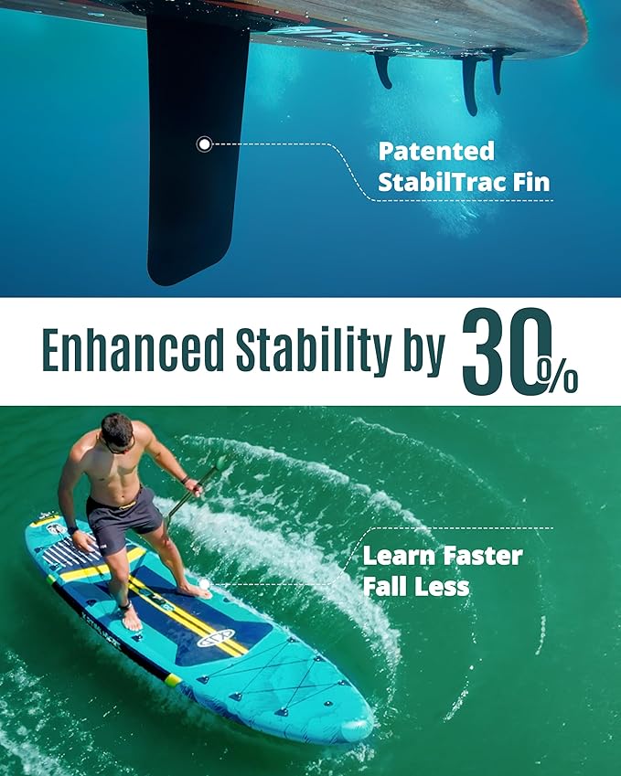 ZLX 11'6" Extra Wide Inflatable Stand Up Paddle Board SUP, Stable Non-Slip Deck Pad, Unique Fin System and Premium iSUP Accessories - Portable Backpack & Upgraded Pump for Adults, All Skill Levels
