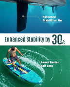 ZLX 11'6" Extra Wide Inflatable Stand Up Paddle Board SUP, Stable Non-Slip Deck Pad, Unique Fin System and Premium iSUP Accessories - Portable Backpack & Upgraded Pump for Adults, All Skill Levels