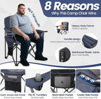 2 Pack Heavy Duty Oversized Camping Chair for Adults 400lbs w/Lumbar Support - Folding Chairs with Side Pocket, Cup Holder & Cooler Bag for Beach, Fishing, Lawn, Backyard Navy Blue