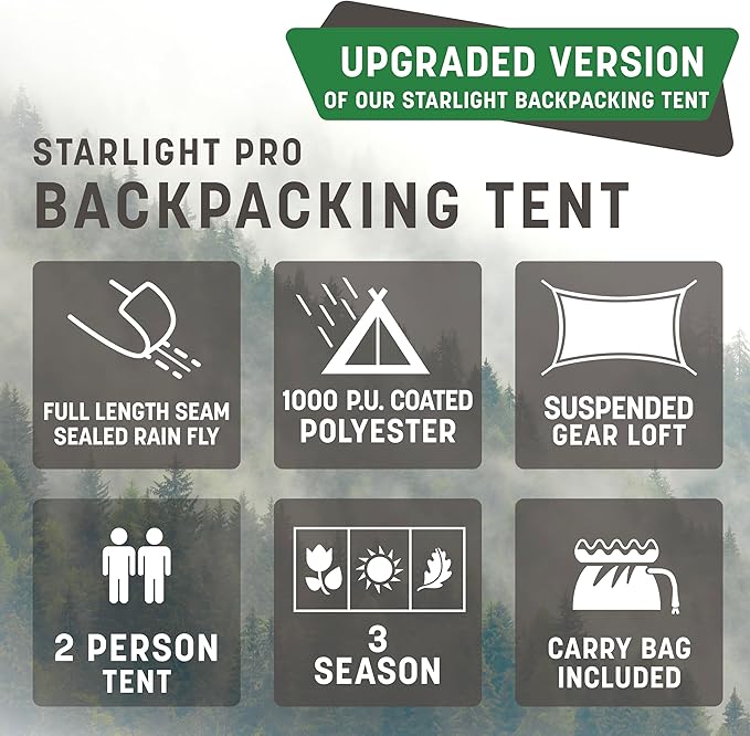 Stansport 2 Person Camping Tent