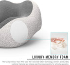 MLVOC Travel Pillow 100% Pure Memory Foam Neck Pillow, Comfortable & Breathable Cover, Machine Washable, Airplane Travel Kit with 3D Sleep Mask, Earplugs, and Luxury Bag,Standard (Grey)