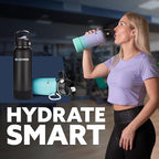 LUFT SWEDEN 40 oz Deep Blue Insulated Water Bottle with Straw Lid – Stainless Steel, Leakproof, Dishwasher Safe – Reusable Double Wall Gym Flask – Ice-Cold Drinks All Day – BPA-Free, Sweatproof