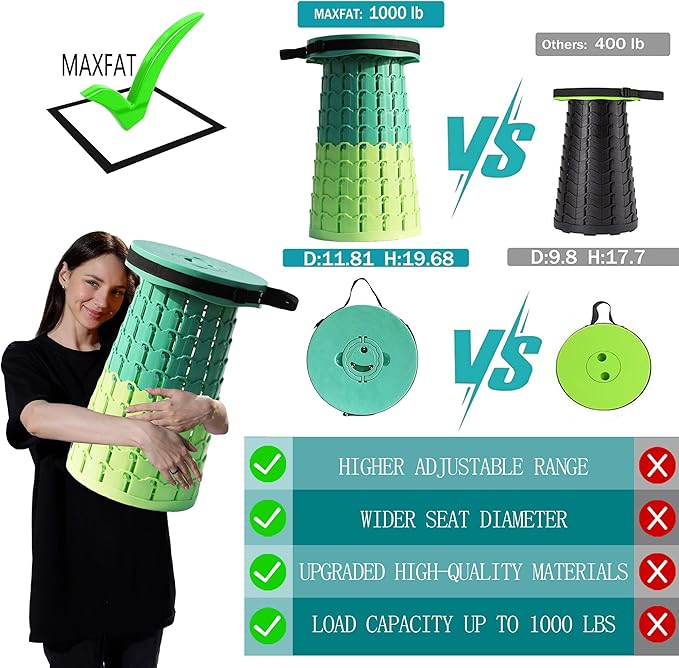 ALEVMOOM Upgraded XXL 50 Portable Collapsible Stool with Cushion,Telescoping Folding Stool for Adults,Yet More Sturdy Camping Stool with Load Capacity 1000lbs,for Outdoor Garden Hiking BBQ