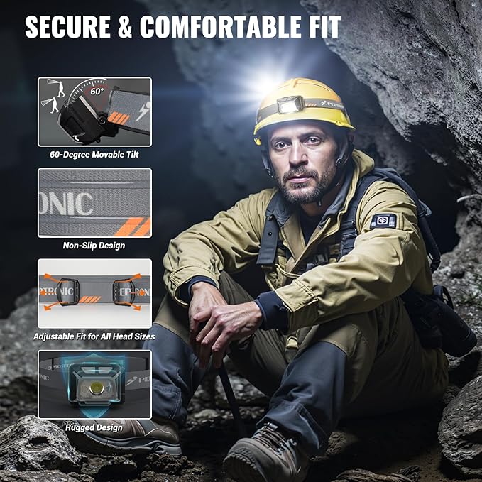 Camping Headlamp Dual Power (Rechargeable/3AAA Batteries Included), LED Dimming Head Lamp Waterproof 60° Adjustable Head Light 9 Modes Red White Green Light for Hiking, Running, Cycling