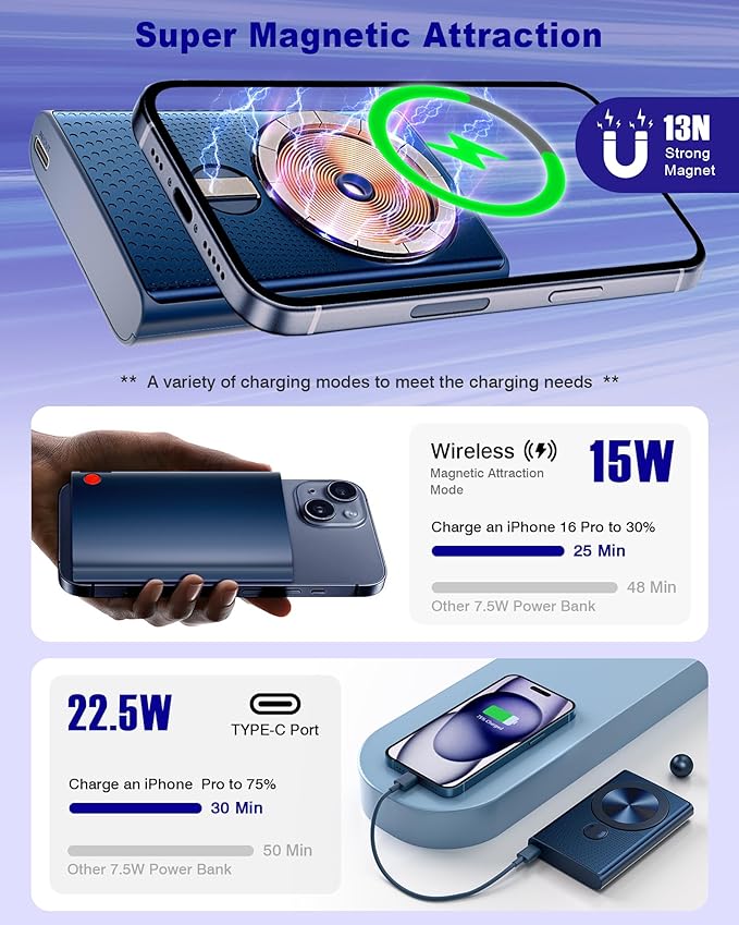 Kesguar Magnetic Portable Charger, 10000mAh 22.5W PD Super Fast Charging Wireless Power Bank. Ultra-Strong Magnet, USB C in&Out Battery Pack for Magsafe, iPhone 17/16/15/13/12 Pro Series, Dark Blue