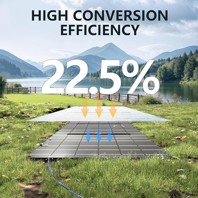 HOWEASY 88.8Wh Solar Generator, Portable Power Station with 30W Solar Panel, 150W Peak Power Bank with 110V AC Outlet for Camping, Home, Outdoor Emergency