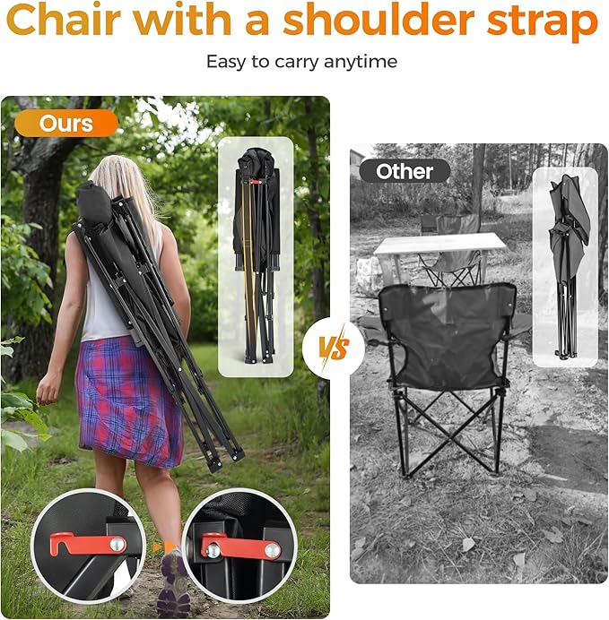 ALPHA CAMP Heavy Duty High Back Camping Chairs with Cup Holder Oversized Folding Chair Outdoor Chair with Headrest,Lawn with Side Pocket for Lawn, Sports and Fishing, 500lbs