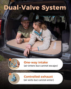 Kingcamp FLEXIREST 5.0 Sleeping Pad for Camping, PVC-Free Air Inflatable High Support Compact Camping Mattress with Pump Sack for Glamping Tent Cot Car Travel, 79"*30"*2"