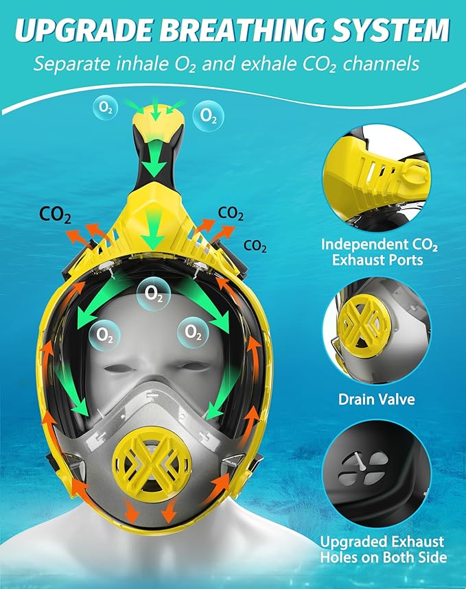 Full Face Snorkel Mask- Snorkeling Gear for Adults with Safe Dry Top Breathing System, Latest Foldable Panoramic View Snorkeling Mask for Men and Women, Anti Fog Anti Leak