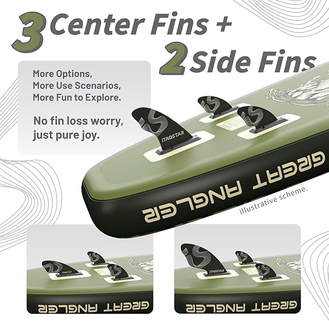 Adventure 12’×35"/39" Extra Wide Paddle Board, One-Stop Premium SUP Board Accessories, Tailored 5 Fins, Stable Inflatable Stand Up Paddle Boards for Youth/Adults of All Skill Levels