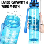 OLDLEY Water Bottle, 32oz Motivational Sports Water Bottle with Time Marker - Times to Drink - Tritan, BPA Free, Wide Mouth Leakproof, Glacial Blue (1 Bottle)