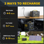 VTOMAN 2376Wh Portable Power Station Bundle with Extra Battery & 200W Solar Panel Included - Up to 3000W Solar Power Generator for Home Backup, Off-grid, Road Trip, RV, Camping, Fishing, Emergencies