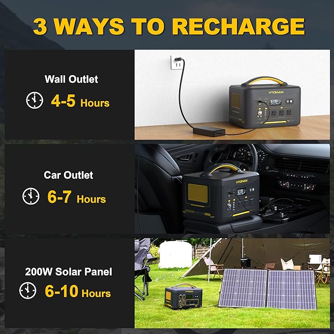 VTOMAN 2376Wh Portable Power Station Bundle with Extra Battery & 200W Solar Panel Included - Up to 3000W Solar Power Generator for Home Backup, Off-grid, Road Trip, RV, Camping, Fishing, Emergencies