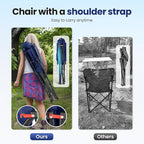 HIGH POINT SPORTS Oversized Camping Chairs for Adults, High Back Heavy Duty Lawn Folding Chair Support 500LBS, Padded Portable Outdoor Chair with Cup Holder, Blue