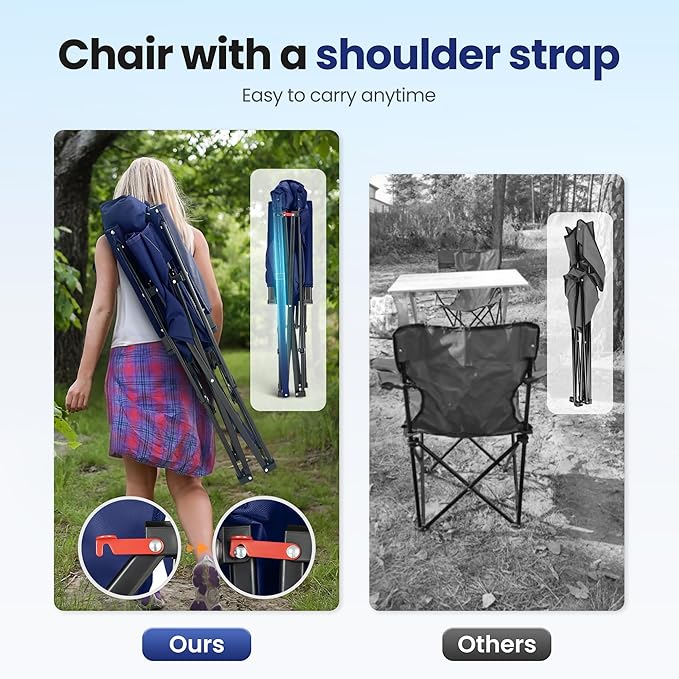 HIGH POINT SPORTS Oversized Camping Chairs for Adults, High Back Heavy Duty Lawn Chair Support 500LBS, Padded Portable Collapsible Chair with Cup Holder, Blue, 2 Pack