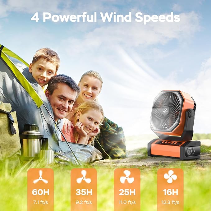KITWLEMEN Camping Fan with Light - 20000mAh Rechargeable Battery Fan, 60Hrs Max Run Time, 4 Speeds, Timer, Auto Oscillation, 270° Pivot & Hook for Camping, Power Outage, Hurricane