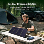 Autel Power Bank with 36W Solar Panel, 15,000mAh Portable Charger, Fast Charging LiFePO4 Battery Kit for Outdoor Camping, Hiking, Fishing, and Traveling (Elegant Gift Box)