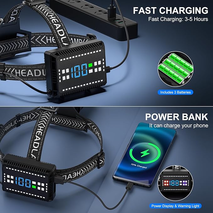 Headlamp Rechargeable, 3000 Lumen Super Bright Led Headlamps with 4 Modes & 12H Long Runtime, Powerful Waterproof Head Lamp with Digital Display & 90° Adjustable for Adults Camping Cycling