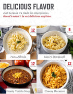 ReadyWise Emergency Food Supply - 84 Servings Breakfast & Entrée Bucket, Protein Meals, Dehydrated & Freeze Dried Food for Backpacking, Camping Essentials & Prepping Supplies, up to 25 Year Shelf Life