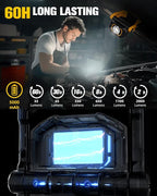 FORTO Magnetic Work Light Rechargeable – Dual Light Source, Oil-Resistant & 360° Rotating with Dual Stands for Garage, Car Repair, Workshop & Job Site (Yellow)