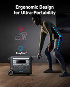 Anker SOLIX F2000 Portable Power Station with Transfer Switch Kit, 2400W Solar Generator, LiFePO4 Battery, Generators for Home Use, for Outdoor Camping, and RVs (Solar Panel Optional)