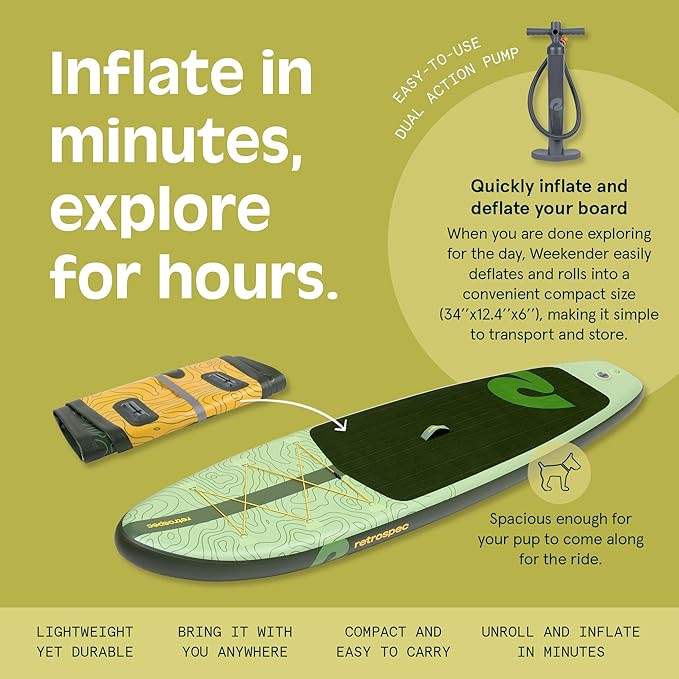 Retrospec Weekender Inflatable Stand Up Paddle Board Includes Paddle, Pump, and Accessories 10’6” Lightweight iSUP, Puncture Resistant Inflatable Paddle Board for Adults