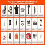 Emergency Survival Kit with First Aid Gears and Supplies - EDC Go Bugout Bag - Get Home Backpack for Camping Outdoor - Tactical Military Molle Pouch Grade - Gift for Man Woman