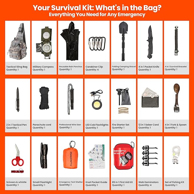 Emergency Survival Kit with First Aid Gears and Supplies - EDC Go Bugout Bag - Get Home Backpack for Camping Outdoor - Tactical Military Molle Pouch Grade - Gift for Man Woman