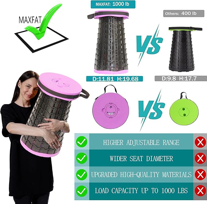 ALEVMOOM Upgraded Portable Collapsible Stool with Cushion,Telescoping Folding Stool for Adults,Yet More Sturdy Camping Stool with Load Capacity 1000lbs,for Outdoor Garden Hiking BBQ