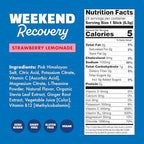 Waterboy Weekend Recovery | 3,200mg Electrolyte Powder Packets | Ginger + L-Theanine + Vitamins | No Sugar, All Natural, Gluten Free | 24 Drink Stick Mixes (Strawberry Lemonade)