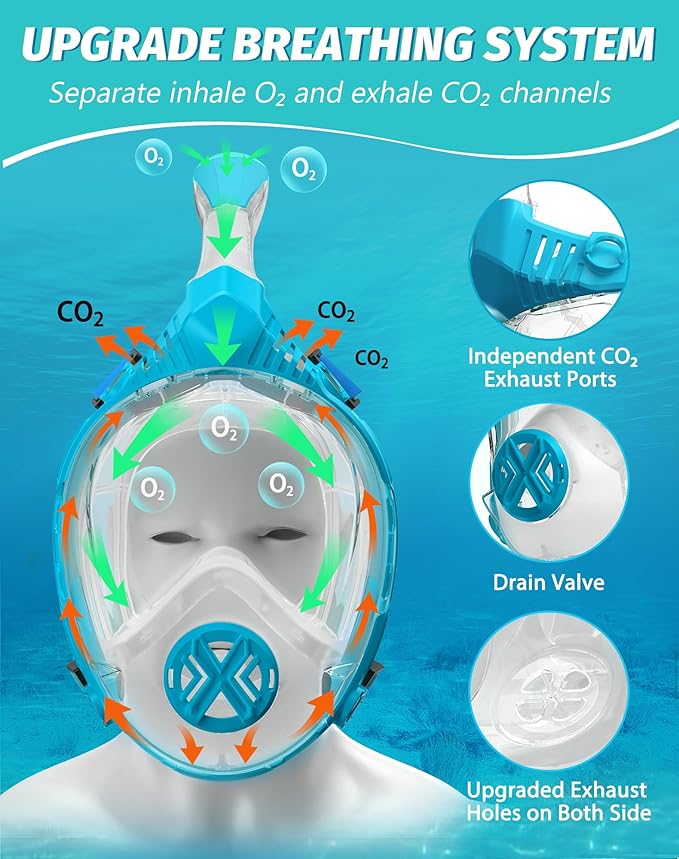 Full Face Snorkel Mask- Snorkeling Gear for Adults with Safe Dry Top Breathing System, Latest Foldable Panoramic View Snorkeling Mask for Men and Women, Anti Fog Anti Leak