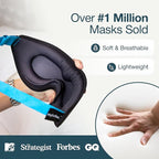 MyHalos® Sleep Masks - Eye Masks for Sleep - 100% Blackout Sleeping Masks for Women, Men & Side Sleepers - 3D Sleeping Eye Masks for Zero Pressure - Award Winning Design, Eyelash Friendly & Breathable