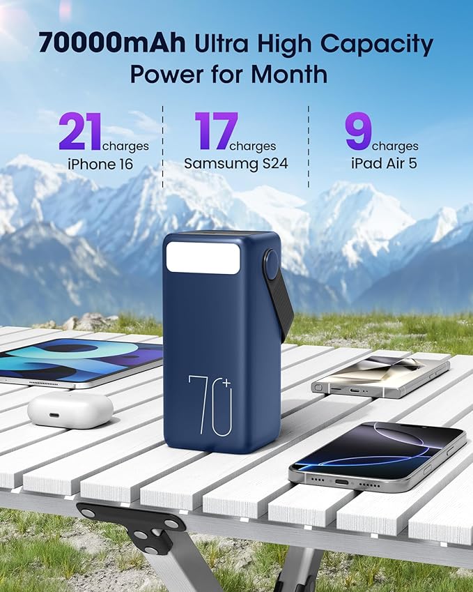 Portable Charger Power Bank 70000mAh, 22.5W Fast Charging USB C Battery Pack, 3 Outputs, LED Display & LED Light, External Huge Capacity Battery Bank for iPhone, Samsung, iPad, Outdoors Emergency