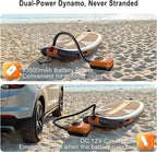 20PSI Electric Paddle Board Pump, Smart Rechargeable SUP Pump with DC 12V Car Connector, Inflation and Deflation Air Pump with Auto-Off for SUP, Kayaks, Tents, Air Mattress, Pool Floats, Inflatables