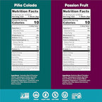 IQMIX Hydration Electrolyte Powder – 4-in-1 Formula for Hydration, Mental Clarity, Mood and Recovery – Sugar-Free Drink Mix, Keto, Magnesium L-Threonate, Lion’s Mane – 20 Count Tropical Variety Pack