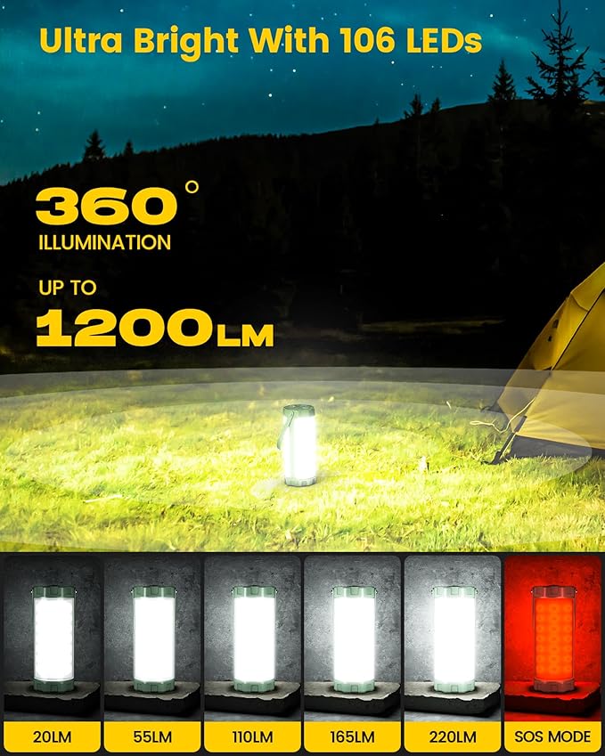 Glocusent 106 LED Camping Lantern Rechargeable, Up to 80Hrs, 5000mAh Lantern with 5 Brightness 3 Modes & SOS, IP68 Waterproof, Max 1200LM, Camping Light for Power Outages Hiking Emergency Hurricane